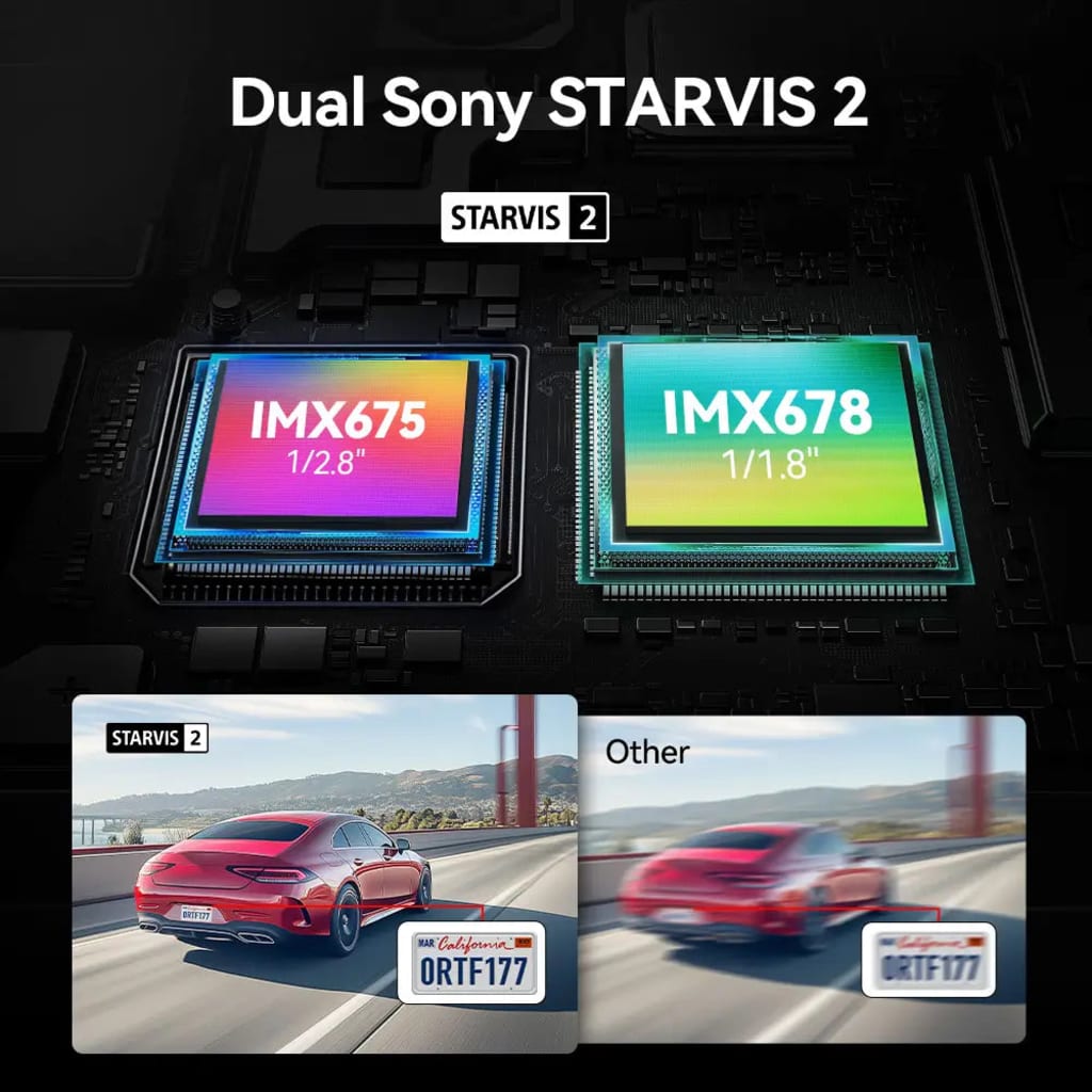 DriveForge Front Rear Dash Cam